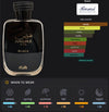 Hawas Black Inspired Perfume