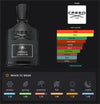 Absolu Aventus Inspired Perfume