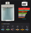Individuel - Attar