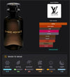 Ombre Nomade Inspired Perfume