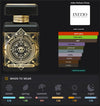 Oud for Greatness Inspired Perfume