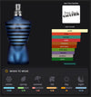 Ultra Male Inspired Perfume